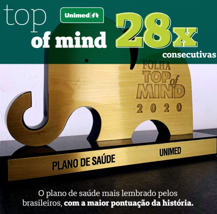 Unimed conquista prêmio Folha Top of Mind pela 28ª vez